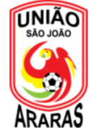 UniaoSaoJoao